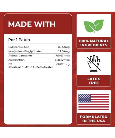 Iron Patches (Pack of 60) - 100% Natural Patch for Women and Men - with Biotin - Energy Focus & Body Support - Enhanced Formula - Buy Online on GoSupps.com