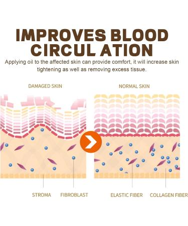 Advanced Collagen Body Sculpting Oil Advanced Collagen Body Lifting Oil Collagen Lifting Body Oil Suitable for Body Contour Enhancement All T - Buy Online on GoSupps.com