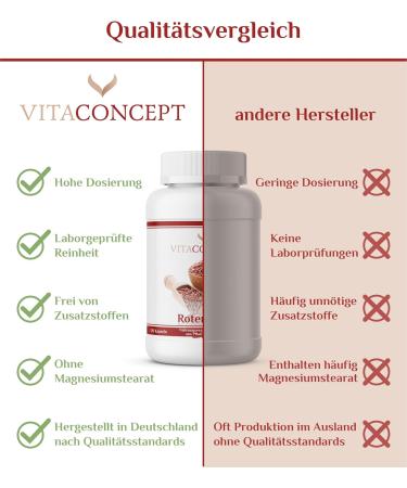 Vitaconcept Fermented Red Rice 600mg - Vegan Red Rice Extract Capsules with Monacolin K | 120 High Dose Capsules | Laboratory Tested | Made in Germany - Buy Online on GoSupps.com