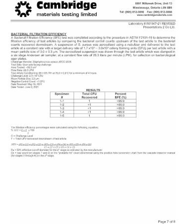 Canada Health Plus Children's Face Mask (Made in Canada) - Buy Online on GoSupps.com