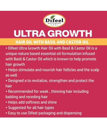 2-Pack Difeel Ultra Hair Growth Oil with Basil & Castor Oil 2.5 oz - Promotes Healthy Hair Growth - Buy Online on GoSupps.com