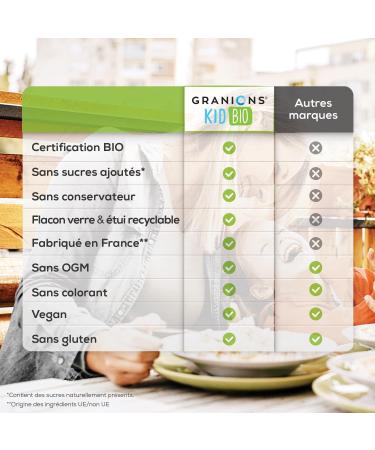 GRANIONS KID BIO APPETIT - Certified Organic - Apple Flavor - Helps stimulate appetite - Natural formula based on agave syru - Buy Online on GoSupps.com
