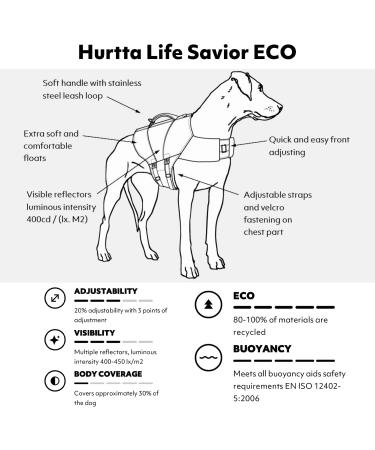 Hurtta ECO Life Savior Dog Life Jacket Peacock 20-30 lb 20-30 lb Peacock - Buy Online on GoSupps.com