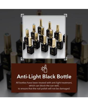 Aokitec Chocolate Brown Gel Nail Polish Kit - 15ml Soak Off Gel Polish Set for DIY Manicure at Home | Perfect Christmas Gift for Women - Buy Online on GoSupps.com