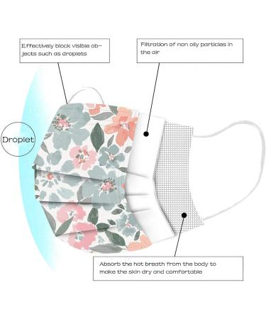 Buy Lulupi 50-Piece One-Way Oral Protection - Printed 3-Layer Dandelion Neckerchief for Mouth & Nose | International Shipping Available - Buy Online on GoSupps.com