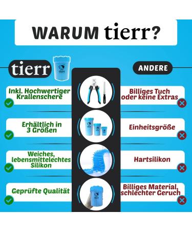 Tierr Pfotenreiniger for Dogs | Dirt Removal & Thorough Cleaning | Soft Brush & Dishwasher Safe | Size M + Claw Scissors - Blue - Buy Online on GoSupps.com
