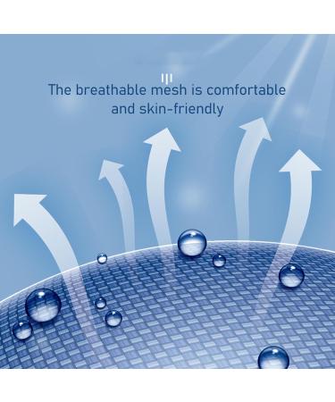 Trachenostomy Neck Stoma Protection - Cotton Ear Cover Shield | Dustproof Trachea Care Accessories - Blue - Buy Online on GoSupps.com