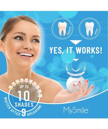 MySmile Teeth Whitening Kit with LED Light - Fast Non-Sensitive Whitener with 3 Carbamide Peroxide Gels - Remove Stains from Coffee, Smoking, Wine & Food - 10 Min Treatment - Buy Online on GoSupps.com