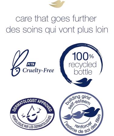 Dove Body Love Ultra Restorative Body Lotion for re-occurring dry skin that visibly restores and strengthens skin barrier 400 ml Restoring Care - Buy Online on GoSupps.com