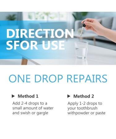 Gum Restore Drops Herbal Gum Repair for Receding Gums Drops Gum Regrowth Treatment Helps Dry Mouth and Bad Breath - Buy Online on GoSupps.com