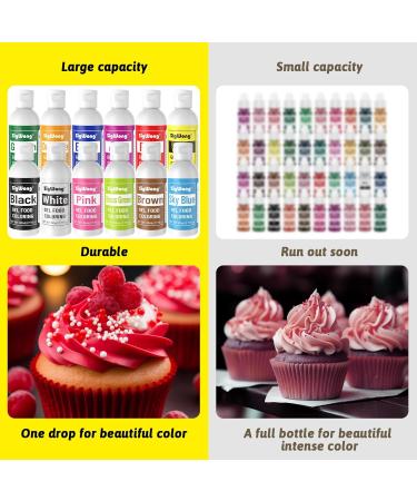 Gel Food Coloring - 80ml Lemon Yellow Gel Based Food Dye Vibrant Tasteless Concentrated Food Coloring for Cake Cookie Decorating Easter Egg Icing Fondant Baking Macaron - 2.71 Fl.Oz Bottles (Christmas) - Buy Online on GoSupps.com