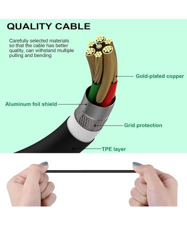 Quick Charger Supply Cable for Manscaped Lawn Mower 3.0 & 2.0 | Fast Power Adapter for Electric Groin Trimmer - Buy Online on GoSupps.com