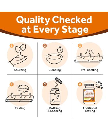 Doctor's Recipes Turmeric Softgel 750mg Curcuminoids (95%) with Ginger Extract (5% gingerols) for Antioxidant Function Mobility & Flexibility Black Pepper for Optimal Absorption 90 Softgels - Buy Online on GoSupps.com