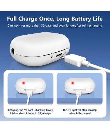 UV Toothbrush Covers with Holder & Sanitizer - Rechargeable Portable Toothbrush Cleaner Case (White) for International Shipping - Buy Online on GoSupps.com