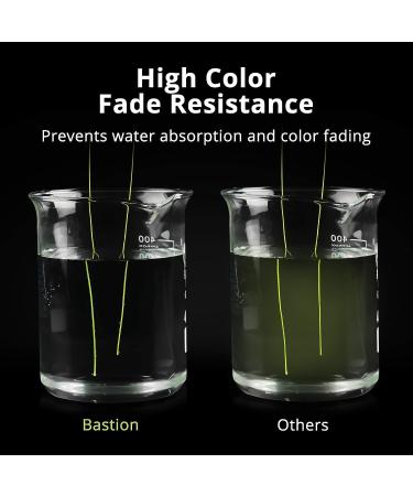 Calamus Bastion Braided Fishing Line 65 LB 600 Yds - Abrasion Resistant Superline with Zero Stretch - 4 Strand Thin Diameter Braid in Moss Green - Buy Online on GoSupps.com