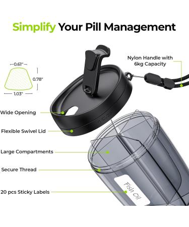 AUVON Monthly Pill Dispenser with Anti-Mixing Design and 20 Sticky Labels - Buy Online on GoSupps.com