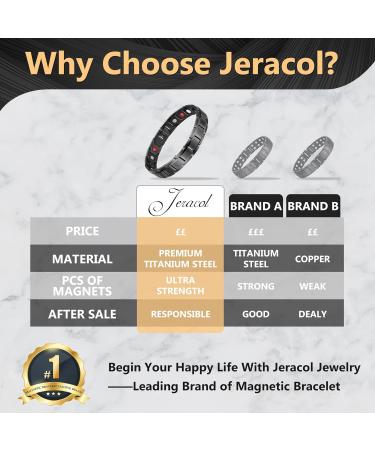 Jeracol Titanium Steel Magnetic Bracelet for Men - Adjustable Length Wristband with Ultra Strength Magnets - Includes Links Removal Tool and Gift Box - F-black - Buy Online on GoSupps.com