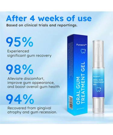 Furzero Oral Gum Treatment Gel Dentizen Gum Therapy Gel Furzero Gum Therapy Gel Gum Shield Therapy Gel Furzero Teeth Whitening Repair Regrowth Gel (4pcs) - Buy Online on GoSupps.com