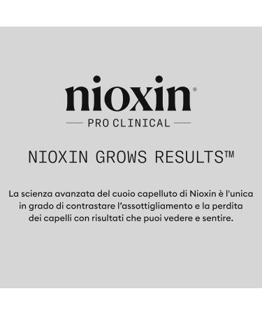 Nioxin Density Defend AntiBreakage Mask 150ml strengthening mask - Buy Online on GoSupps.com