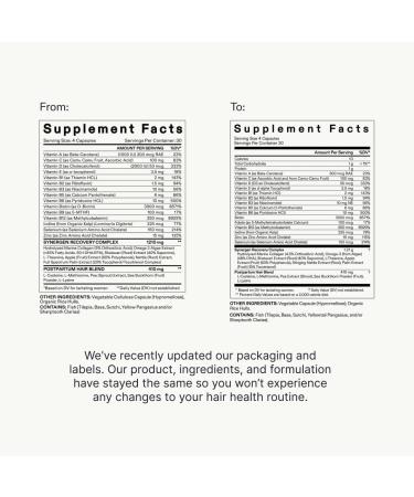 Nutrafol Postpartum Hair Growth Supplements - Clinically Tested Breastfeeding-Friendly 2-Month Supply for Thicker Hair & Less Shedding - Buy Online on GoSupps.com