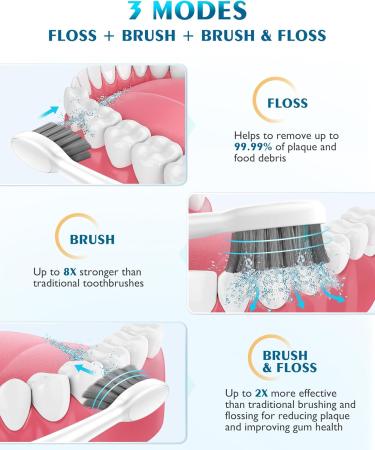 AGPTEK Electric Toothbrush & Water Flosser Combo | 3 Modes Cordless Oral Cleaner | IPX7 Waterproof | Ideal for Teeth Gums & Braces | 500ml Water Tank - Buy Online on GoSupps.com