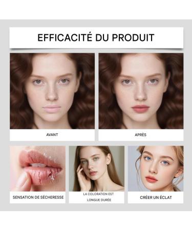  Nudorpn Lipstick Makeup | Waterproof Cosmetics Moisturizing Beauty | Glossy Lip Balm Red Makeup - For Women Girls Wife Friend Daily Use Travel Date - Buy Online on GoSupps.com