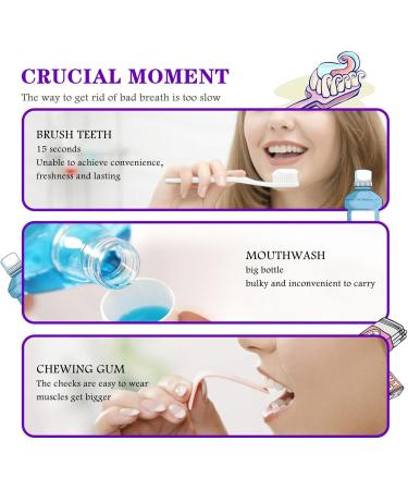 Mundspray - Mint Oral Spray with Propolis | Fresh Breath Portable 0.27 fl oz | Tylyworth - Effective Oral Care for Men & Women - Buy Online on GoSupps.com