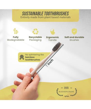 Bleeker and Rowe Biodegradable Eco-Friendly Toothbrushes - BPA Free Soft Bristles - Sustainable & Recycled Packaging - Pack of 10 - Buy Online on GoSupps.com