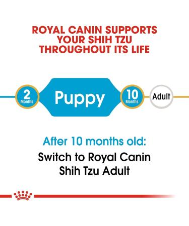 Royal Canin Shih Tzu 28 Junior Dry Mix 1.5 kg - Buy Online on GoSupps.com