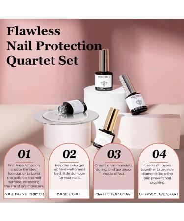 Modelones 24 Pcs Gel Nail Polish Kit 20 Colors Pink Blue Glitter Nail Polish Gel with Bond Primer Glossy & Matte Top Coat Base Coat Starter Kit Soak Off U V Gel LED Manicure Gift for Women DIY Home Salon - Buy Online on GoSupps.com