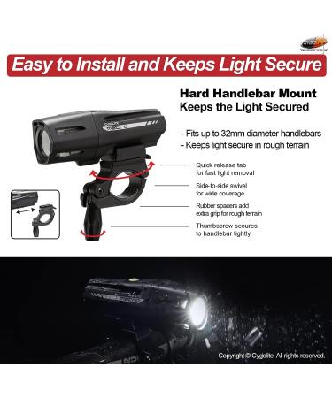 Cygolite Handlebar Mount for Ranger, Metro, and Streak Series Lights | Fits 22-32mm Diameter Bars | Genuine Cygolite Accessory - Buy Online on GoSupps.com