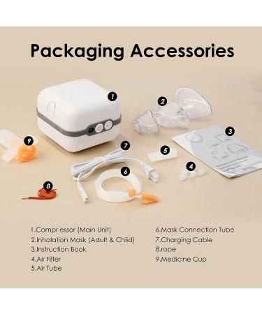 Nebulizer Machine for Adults & Kids - Includes 1 Set of Accessories - Jet Nebulizer for Daily & Home Use - Buy Online on GoSupps.com