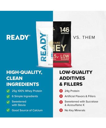 Ready Protein Powder 25g Whey Protein 120 Calories 0g Added Sugar 7 Simple Ingredients No Artificial Additives Gluten-Free Clean & Natural Vanilla (1 Pound Bag) Vanilla 1 Pound (Pack of 1) - Buy Online on GoSupps.com