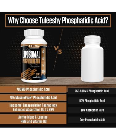 Tuleeshy Liposomal Phosphatidic Acid (PA) 700mg with HMB L-Leucine and Vitamin D3 Muscle Builder - Boost mTOR | Building Mass & Strength (60 Units (1 Pack) - Buy Online on GoSupps.com