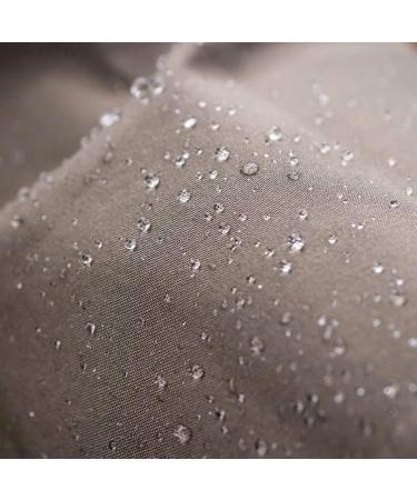 Muc-Off Rain Shield Re-Proofer 250ml - PFC-Free Waterproofer Spray for Outdoor Clothing - Buy Online on GoSupps.com