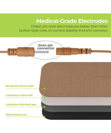 AUVON TENS Unit Pads 2"X4" 8 Pcs  3rd Gen Latex-Free Rectangular Replacement Pads Electrode Patches with Upgraded Self-Stick Performance for Electrotherapy (Brown) B-brown - Buy Online on GoSupps.com
