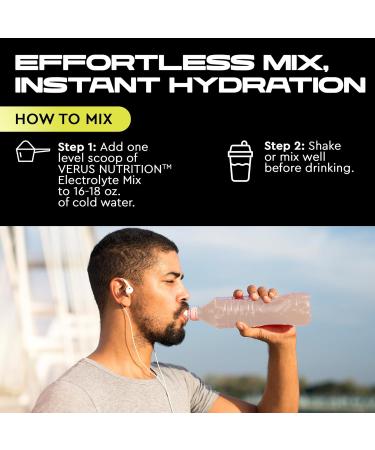 Buy Sugar-Free Electrolyte Powder - Zero Calorie Hydration Mix for Fasting Keto & Vegan | 60 Servings Lemon Lime | Natural Ingredients - Buy Online on GoSupps.com