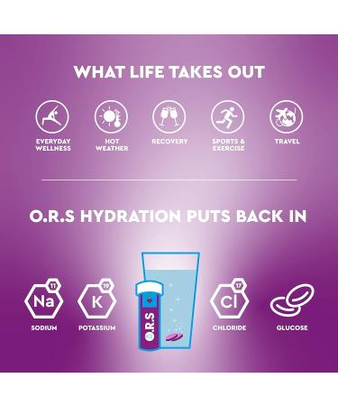 O.R.S Hydration Tablets with Electrolytes - Vegan & Gluten Free Sports Hydration - Blackcurrant Flavour - 12 Tablets (Pack of 1) - Buy Online on GoSupps.com