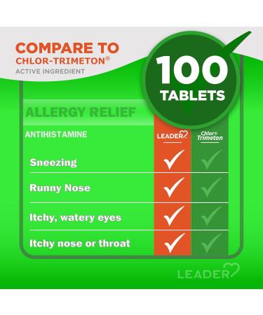 Leader 4 Hour Allergy Relief Chlorpheniramine Maleate Tablets Antihistamine 4 mg 100 Count Pack of 3 - Buy Online on GoSupps.com