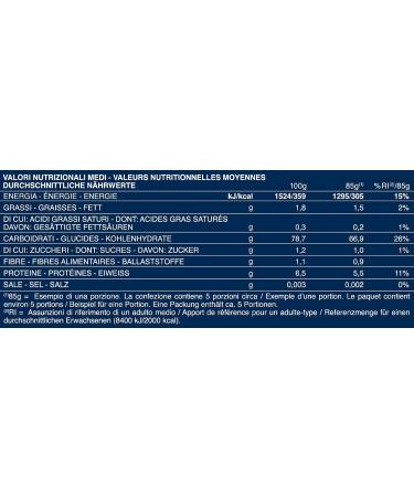 Barilla Gluten Free Tortiglioni Pasta 400g X 7 (2800g) - Buy Online on GoSupps.com