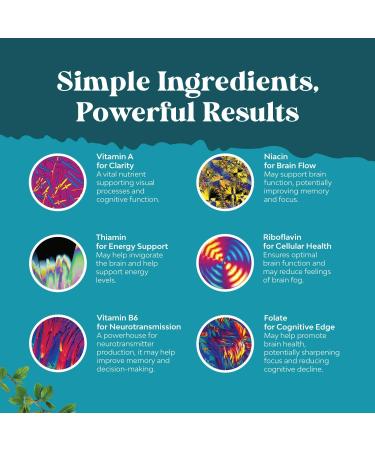 Bundle of Nootropic Brain Supplement - Mental Health & Clarity with VIT A B6 Riboflavin Niacin Thiamin Folate and Advanced Mushroom Complex Capsules - 10X Lions Mane with Reishi Chaga Maitake Shiitake - Buy Online on GoSupps.com
