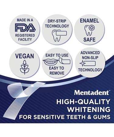 Mentadent Teeth Whitening Strips - 24 Strips (12-Day Treatment) with Coconut Oil - Enamel Safe, Non-Slip Technology - Sensitive Teeth & Gum Formula - Removes Coffee & Smoking Stains - No Parabens - Buy Online on GoSupps.com
