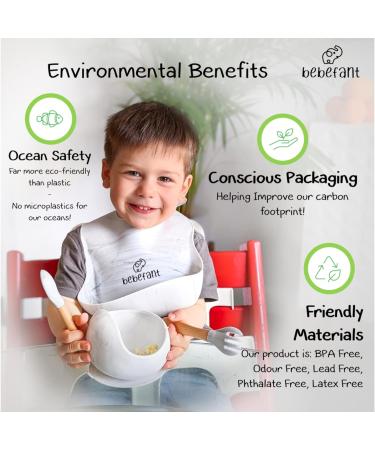 Bebefant Baby Weaning Set - Suction Bowl, Plate, Cup, Bib, Fork & Spoon - Blue | Baby Led Weaning & Feeding Essentials - Buy Online on GoSupps.com