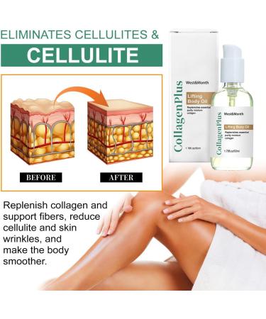 Body Tightening Oil | 1.69-Usen Anti-Cellulite Massage Oil for Abdominal Breast & Buttocks | Firming Oil for Belly Chest Arms & Legs | International Shipping - Buy Online on GoSupps.com