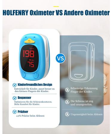 Hofenry Pulse Oximeter for Children - Accurate SpO2 Heart Rate Monitoring | Child-Friendly Design Includes 2 AAA Batteries - Buy Online on GoSupps.com
