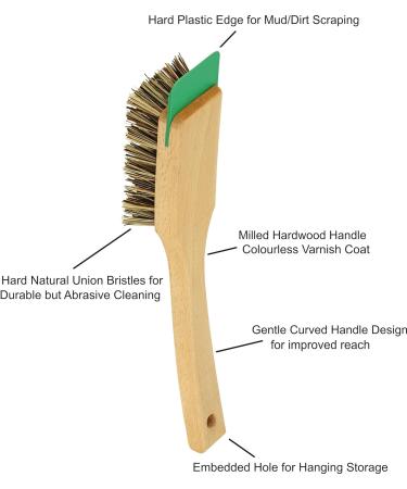 Brushmann Shoe/Boot and Wellington Boot Brush - Dirt Remover with Scraper Updated Design - Buy Online on GoSupps.com