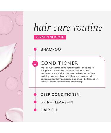 Hask Keratin Protein Smoothing Conditioner - 12 oz | Best Hair Care for Smoothness & Shine | International Shipping - Buy Online on GoSupps.com