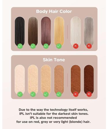 Permanent Painless Laser Hair Removal Device for Women - 999,999 Flashes, 5 Energy Levels, 2 Modes - Ideal for Face, Body, Bikini - Gold+White - Buy Online on GoSupps.com