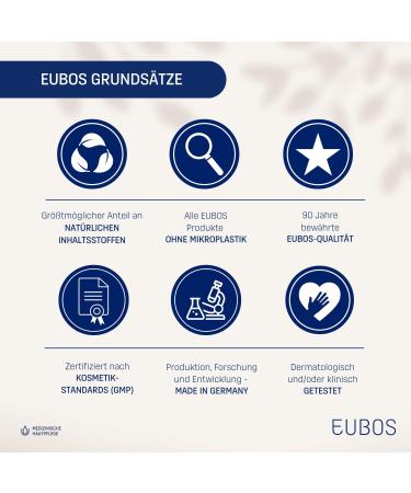 EUBOS Antiaging Hyaluron Repair Filler Day Navulzak 50 ml - Buy Online on GoSupps.com