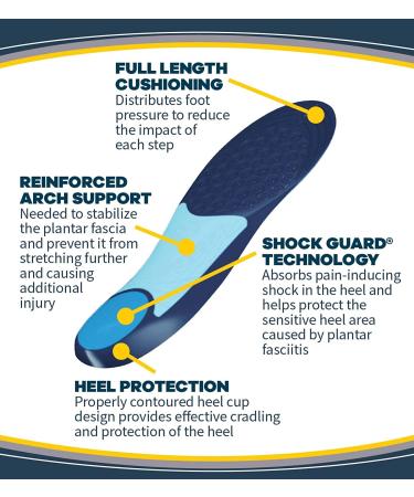 Dr. Scholl's Plantar Fasciitis Relief Orthotics for Men | Cut to Fit Sizes 8-13 - Buy Online on GoSupps.com